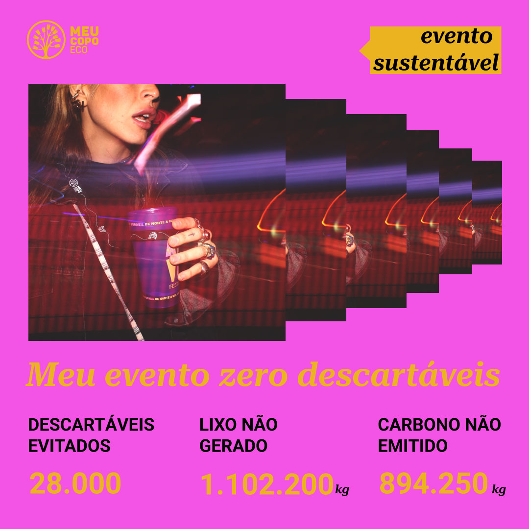 Conteúdo para download